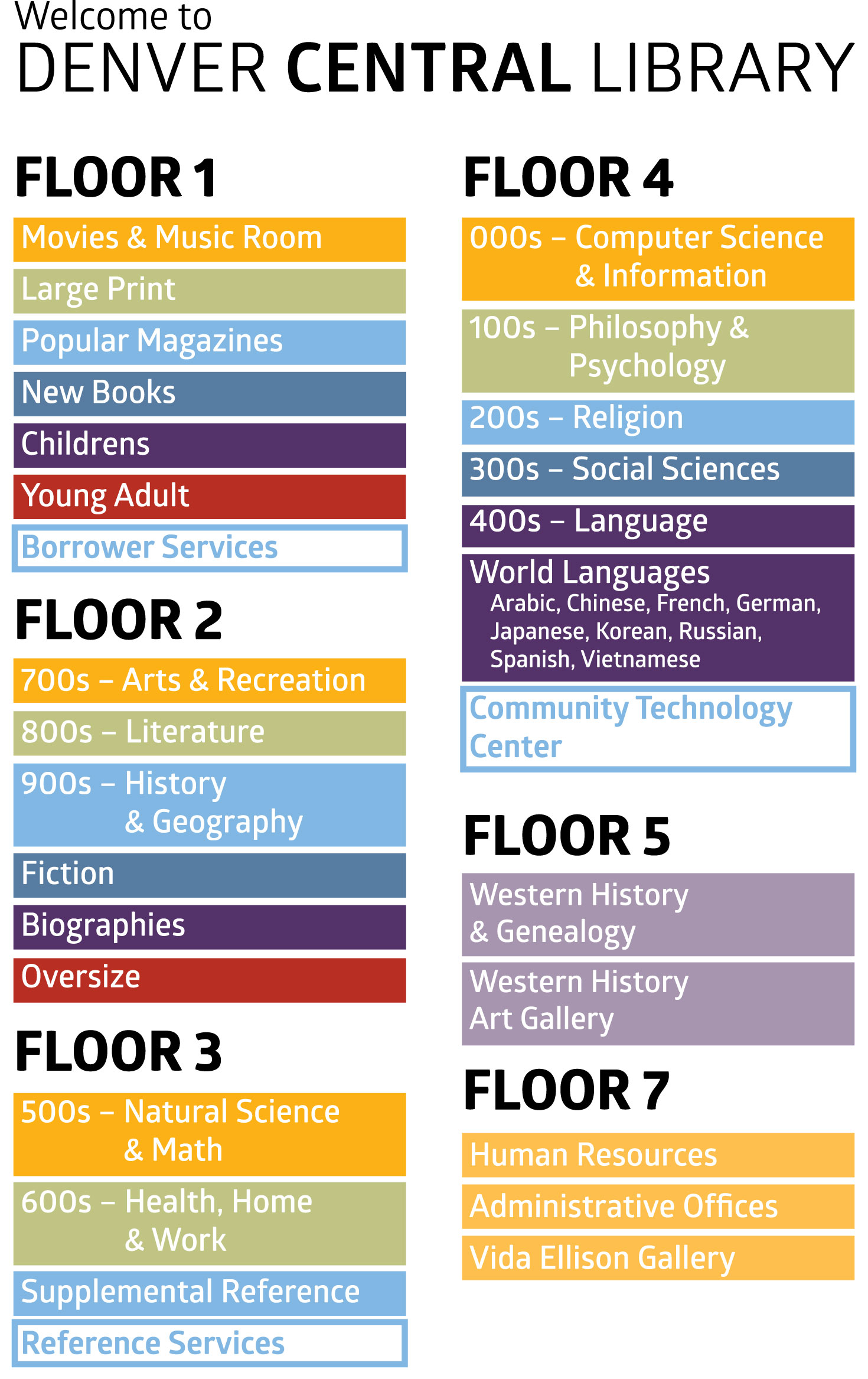 student card code zip and Call Maps Guide Number Denver Central Library Public student card code zip and Call Maps Guide Number Denver Central Library Public