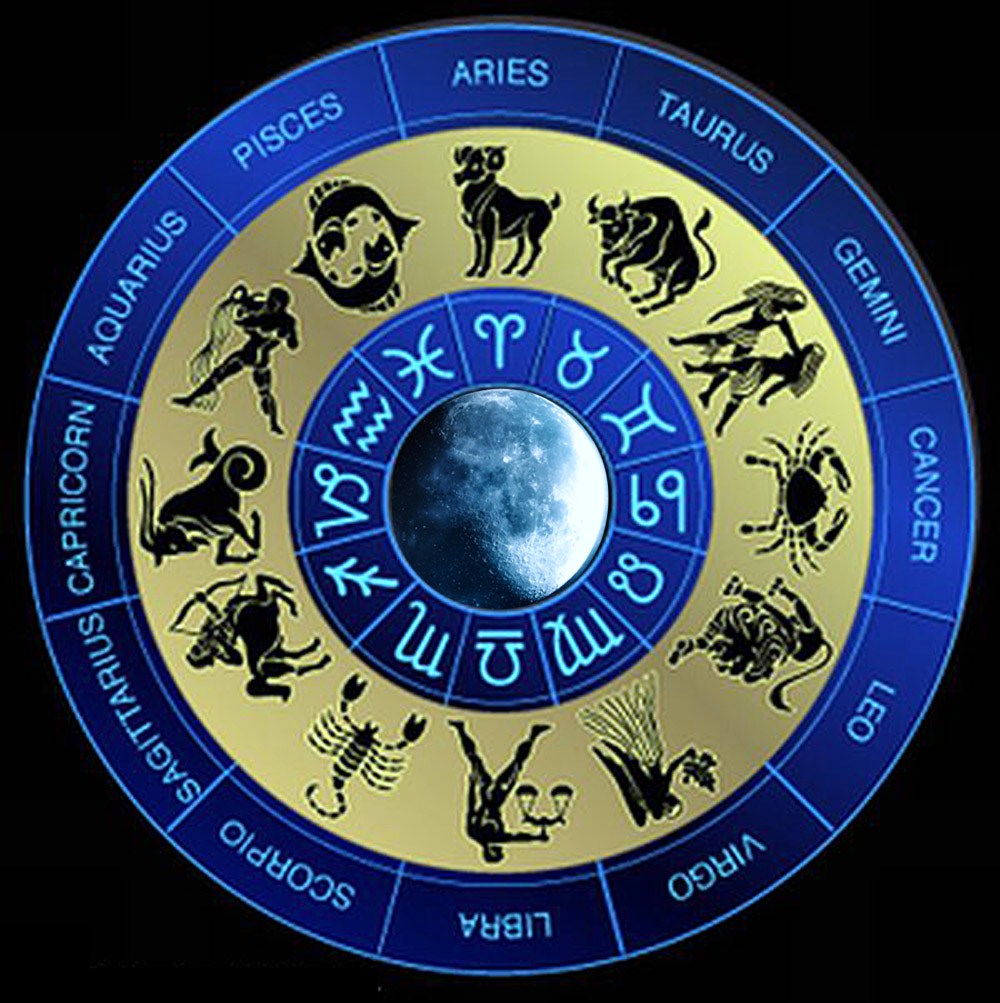 What is your zodiac sign list?