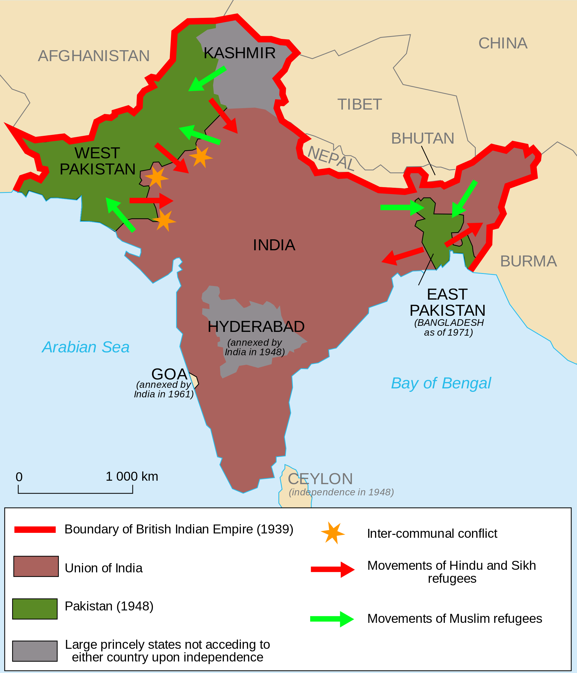 Partition of India 1947