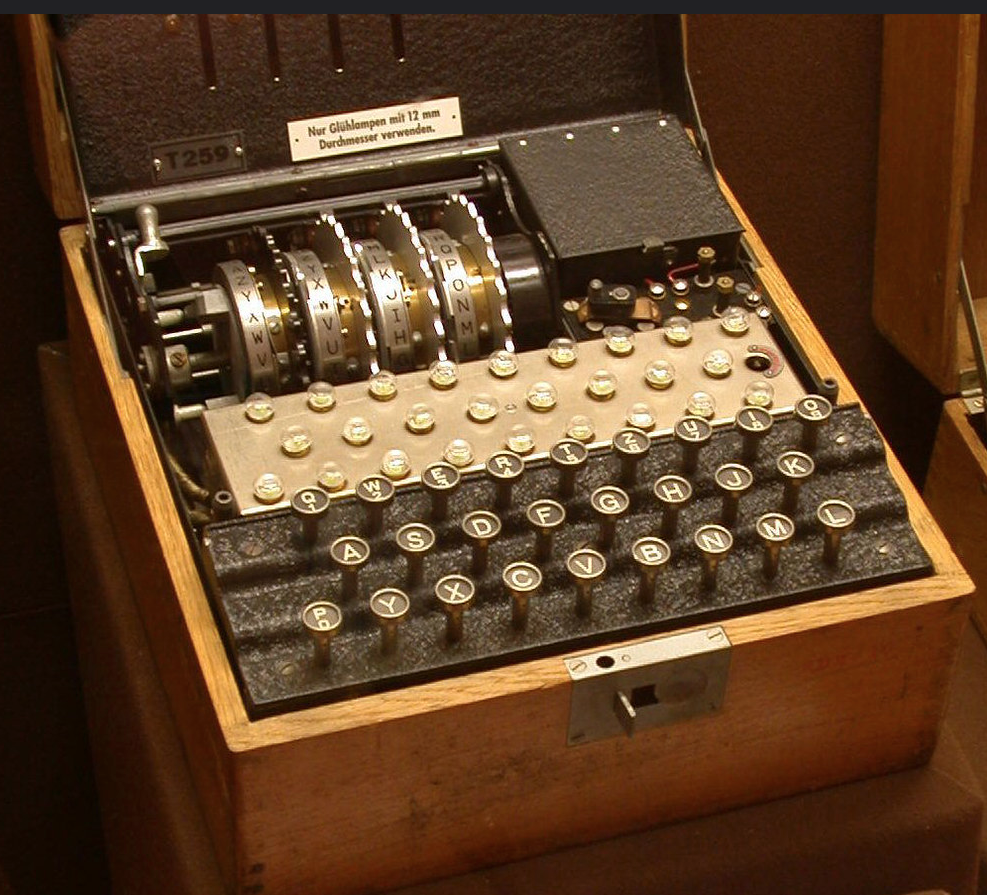 The Enigma Cipher in WWII  Denver Public Library