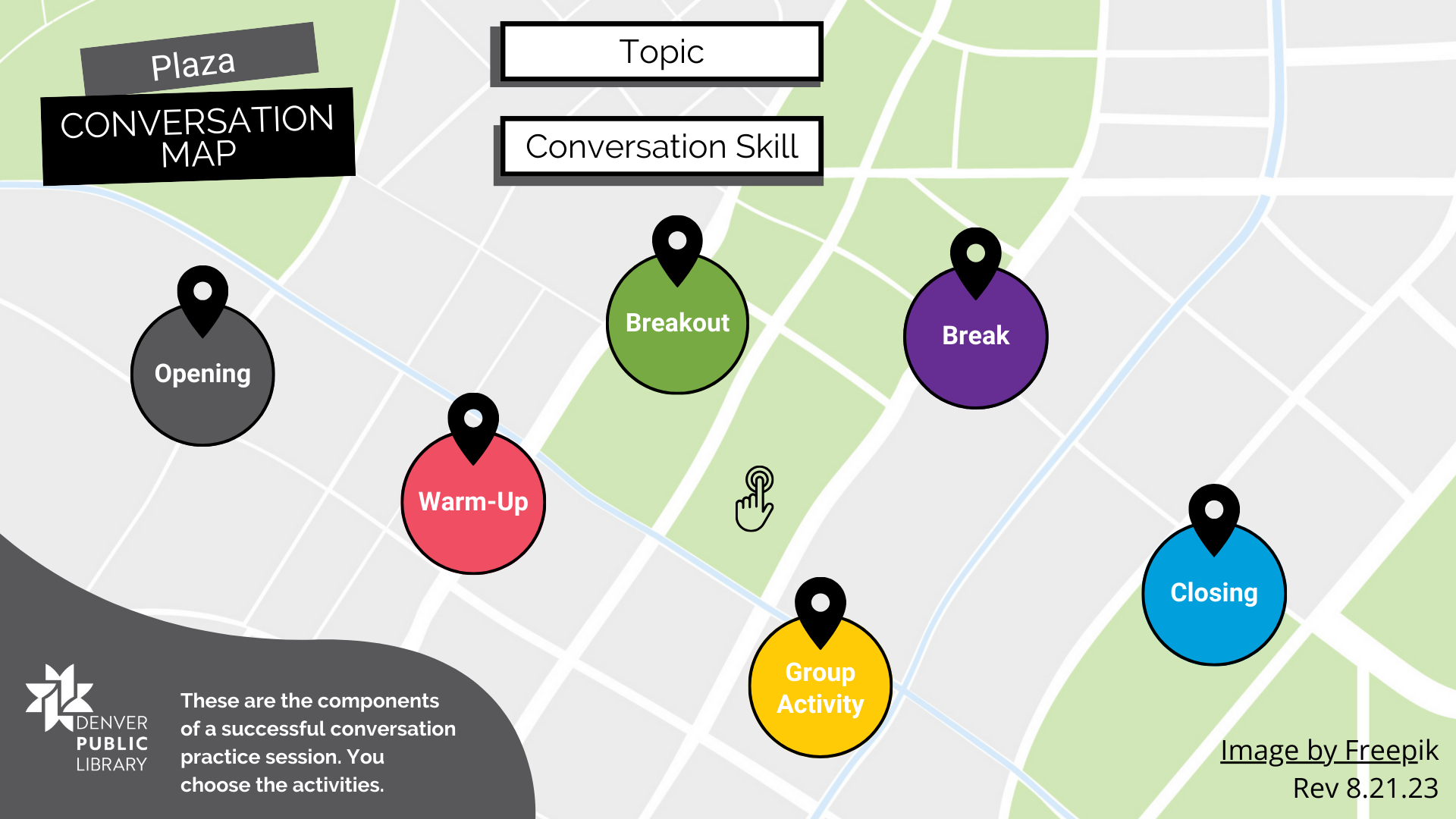 a picture of a map with various items: opening, warm-up, breakout, group activity, break and closing