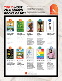 image: top 10 banned books