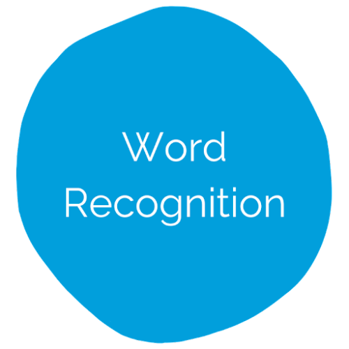 Image of a blue circle with the words word recognition